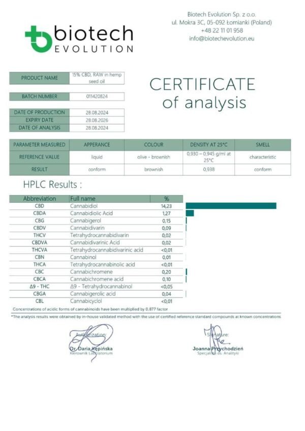 Óleo de CBD 15% Puro - Image 3