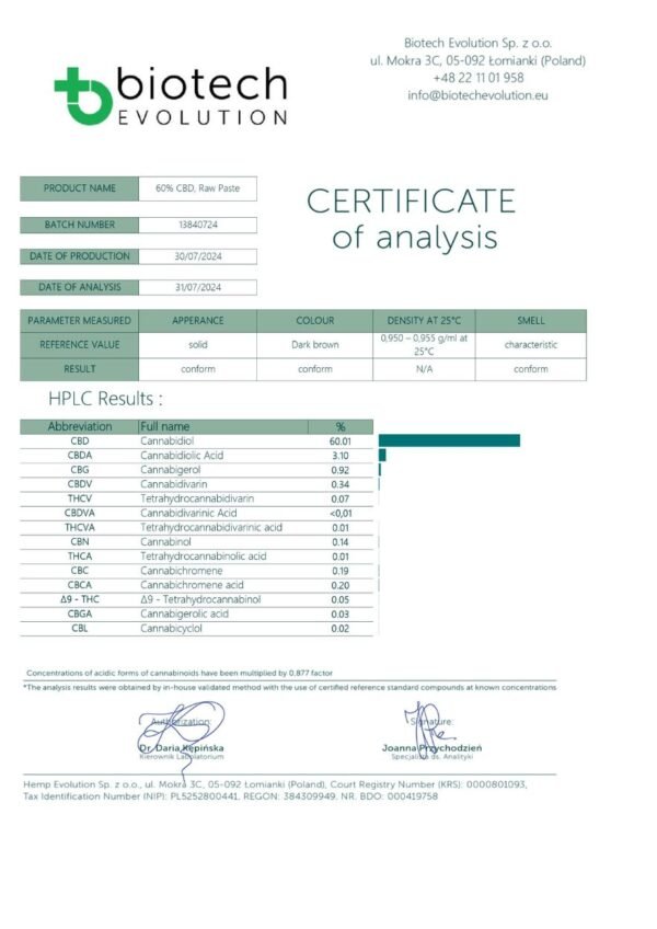 Pasta de CBD/CBDA 60% - Image 2