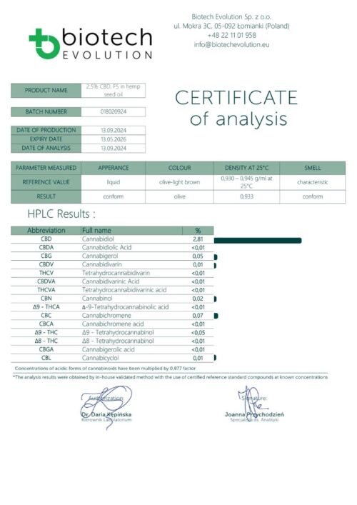Óleo de CBD 2.5% para Pets - Image 2